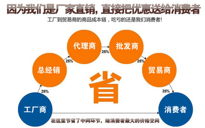 SYD-0631瀝青漂浮度試驗儀 瀝青性能檢測的專業(yè)利器與批發(fā)貿易前景