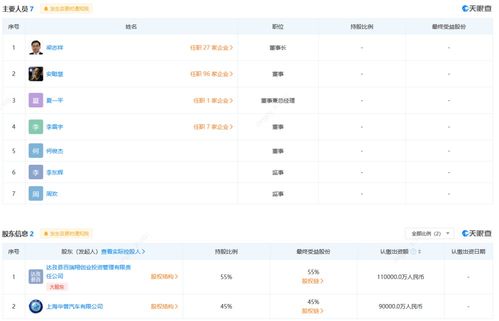 信息系統集成服務 連接未來，賦能數字化轉型